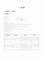 성인 간호학 실습- 응급실 (ER) 실습 레포트 (케이스 스터디) 28페이지