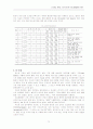 강의 종류와 특성 7페이지