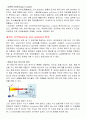 분쇄기의 종류 4페이지
