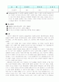 용매에 따른 CdSe 나노 입자의 초음파 합성 및 물성측정 7페이지