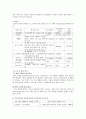 호흡기계사전학습내용 7페이지