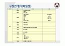 재정기획-현대자동차와 함께하는 꿈나무K리그 12페이지