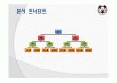 재정기획-현대자동차와 함께하는 꿈나무K리그 14페이지