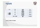 재정기획-현대자동차와 함께하는 꿈나무K리그 15페이지