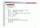 컨벤션기획안 제1회 세계 조경 컨퍼런스 11페이지