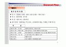 컨벤션기획안 제1회 세계 조경 컨퍼런스 15페이지
