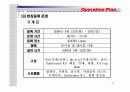 컨벤션기획안 제1회 세계 조경 컨퍼런스 20페이지