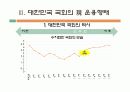 대한민국 국회에대한 조사보고서 5페이지