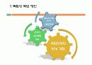 대한민국 국회에대한 조사보고서 13페이지