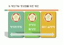 대한민국 국회에대한 조사보고서 17페이지