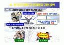 선거제도에 관한 조사보고서 12페이지