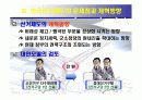 선거제도에 관한 조사보고서 13페이지