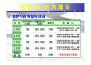 선거제도에 관한 조사보고서 17페이지