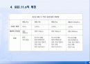 802.11과 802.11n에 대하여 7페이지