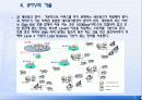 iptv의 정의와 발전방향 8페이지