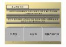 초상권 / Right of Publicity 5페이지