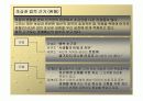 초상권 / Right of Publicity 8페이지