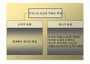 초상권 / Right of Publicity 11페이지