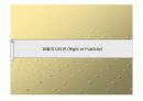 초상권 / Right of Publicity 12페이지