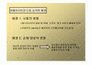 초상권 / Right of Publicity 20페이지