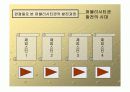 초상권 / Right of Publicity 25페이지