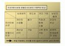 초상권 / Right of Publicity 36페이지