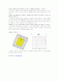 resonator 결과보고서 3페이지