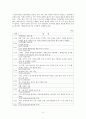 주희의 생애 2페이지