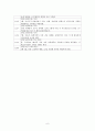 주희의 생애 6페이지