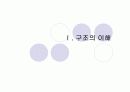 브루너의 교육과정 3페이지