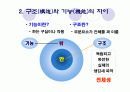브루너의 교육과정 5페이지