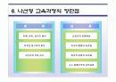브루너의 교육과정 34페이지