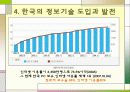 정보기술의 발전과 사회변동 13페이지