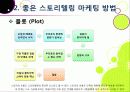 [스토리텔링 마케팅]스토리텔링 마케팅의 이해(스토리텔링 마케팅의 정의, 효과, 필요성, 원인, 장점, 사례, 응용 분야) -스토리텔링 마케팅의 모든 것 17페이지