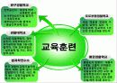(파워포인트) 일본경찰제도 38페이지