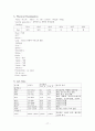 모성간호학-실습 케이스 자궁근종(Uterine myoma) 17페이지