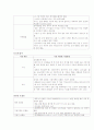 아동 간호학- 실습 케이스 레포트 기관지염 (acute bronchitis) 10페이지