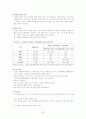 지역사회 간호 실습- 보건진료소 실습 레포트 40페이지