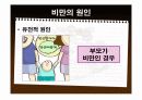 초등학교 고학년 보건교육용 PPT (주제: 비만) 10페이지