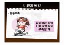 초등학교 고학년 보건교육용 PPT (주제: 비만) 13페이지