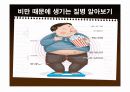 초등학교 고학년 보건교육용 PPT (주제: 비만) 20페이지