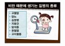 초등학교 고학년 보건교육용 PPT (주제: 비만) 21페이지
