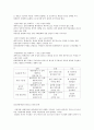 대한상공회의소 리더십 1~6주 강의안 21페이지