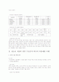 청소년 자살의 원인과 실태에 따른 청소년 자살예방의 대책방안 및 향후과제 - 외국의 자살예방 사례, 불안장애의 특성, 교사의 역할 2페이지