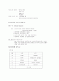 정신과 NP 조울증 bopolar 케이스 13페이지