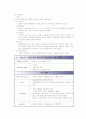 분만 case 케이스 5페이지