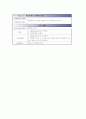 저혈당 hypoglycemia 케이스 case 11페이지