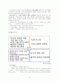 SL의 국제촉진전략 (중소기업의 국제 촉진 전략) 9페이지