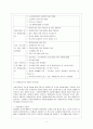 사회복지기관에서의 자원봉사활동 7페이지