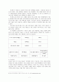 중소기업의 국제 (해외) 마케팅 믹스 - 촉진 전략 성공 사례( 뉴스타 광학) 9페이지